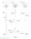 Fig. 03 - Control method and control apparatus of memory decoding system