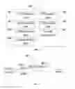 Fig. 04 - Control method and control apparatus of memory decoding system