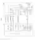 Fig. 03 - Semiconductor apparatus, semiconductor system, and system relating to dual clock transmission