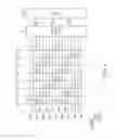 Fig. 05 - Semiconductor memory device