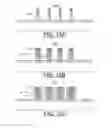 Fig. 28 - Implementing enhanced magnetic memory cell