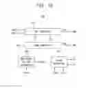 Fig. 12 - Memory device including boosted voltage generator