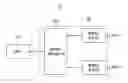 Fig. 01 - Memory systems that adjust an auto-refresh operation responsive to a self-refresh operation history