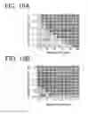 Fig. 19 - SEMICONDUCTOR DEVICE, ELECTRONIC COMPONENT, AND ELECTRONIC DEVICE