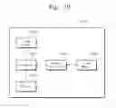 Fig. 17 - Nonvolatile memory device with controlled word line setup time