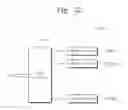 Fig. 19 - Nonvolatile memory device with controlled word line setup time