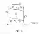 Fig. 03 - Driving circuit with adjustable termination resistor