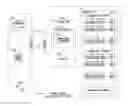 Fig. 01 - Storing information and updating management data in non-volatile memory