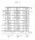 Fig. 08 - Nonvolatile memory devices, methods of operating the same and solid state drives including the same
