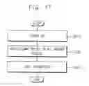 Fig. 15 - Nonvolatile memory devices, methods of operating the same and solid state drives including the same