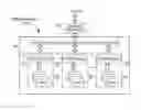 Fig. 01 - Dynamic management of programming states to improve endurance