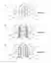 Fig. 08 - One-time programmable memory devices using FinFET technology