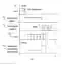 Fig. 08 - Physically unclonable function based on domain wall memory and method of use