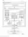 Fig. 02 - APPARATUS INCLUDING CORE AND CLOCK GATING CIRCUIT AND METHOD OF OPERATING SAME