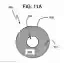 Fig. 14 - Fuel element with multi-smear density fuel