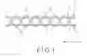Fig. 02 - ELECTRICALLY CONDUCTIVE AND ELASTIC STRING