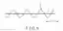 Fig. 06 - ELECTRICALLY CONDUCTIVE AND ELASTIC STRING