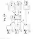 Fig. 103 - Wireless energy transfer converters