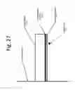 Fig. 28 - Wireless energy transfer converters
