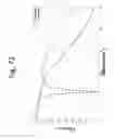 Fig. 86 - Wireless energy transfer converters