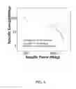 Fig. 09 - Electrochemical energy storage device