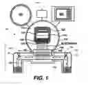 Fig. 02 - ELECTRON BEAM APPARATUS WITH ADJUSTABLE AIR GAP
