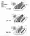 Fig. 07 - Use of ion beam etching to generate gate-all-around structure