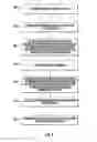 Fig. 06 - Gas injection system for ion beam device