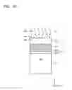 Fig. 05 - Methods of manufacturing semiconductor devices
