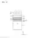 Fig. 06 - Methods of manufacturing semiconductor devices