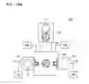Fig. 35 - Methods of manufacturing semiconductor devices