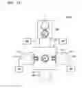 Fig. 37 - Methods of manufacturing semiconductor devices