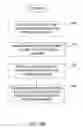 Fig. 04 - Methods to improve in-film particle performance of amorphous boron-carbon hardmask process in PECVD system