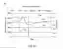 Fig. 08 - Methods to improve in-film particle performance of amorphous boron-carbon hardmask process in PECVD system