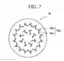 Fig. 03 - Seasoning method and etching method