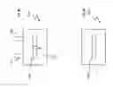 Fig. 06 - Sacrificial shorting straps for superconducting qubits