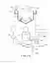 Fig. 12 - Substrate treatment apparatus, substrate treatment method, and etchant