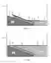 Fig. 05 - Epitaxial lift-off process with guided etching