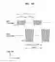Fig. 11 - Etching method using plasma, and method of fabricating semiconductor device including the etching method