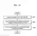 Fig. 30 - Etching method using plasma, and method of fabricating semiconductor device including the etching method