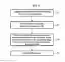 Fig. 04 - Method for removing halogen and method for manufacturing semiconductor device