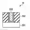 Fig. 01 - Semiconductor device manufacturing method and storage medium