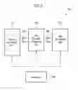 Fig. 07 - Semiconductor device manufacturing method and storage medium