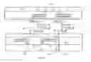 Fig. 16 - High quality electrical contacts between integrated circuit chips