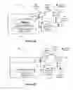 Fig. 08 - Methods for detecting endpoint for through-silicon via reveal applications