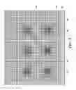 Fig. 09 - Universal BGA substrate