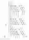 Fig. 03 - Semiconductor device and method of manufacturing a semiconductor device