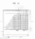 Fig. 28 - Three-dimensional semiconductor memory device