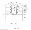 Fig. 07 - Through via structure for step coverage improvement