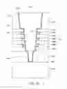 Fig. 13 - Through via structure for step coverage improvement